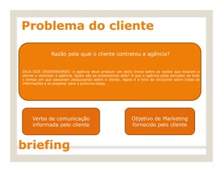 Problema do cliente
Razão pela qual o cliente contratou a agência?
DICA DOS ORIENTADORES: A agência deve produzir um texto breve sobre as razões que levaram o
cliente a contratar a agência. Quais são as expectativas dele? O que a agência pôde perceber de todo
o tempo em que passaram pesquisando sobre o cliente. Agora é a hora de raciocinar sobre todas as
informações e se preparar para a próxima etapa.
Verba de comunicação Objetivo de Marketing
informada pelo cliente fornecido pelo cliente
briefing
Verba de comunicação
informada pelo cliente
Objetivo de Marketing
fornecido pelo cliente
 