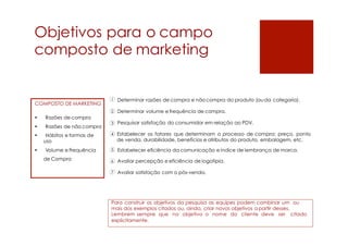 Objetivos para o campo
composto de marketing
Determinar razões de compra e nãocompra do produto (ouda categoria).
Determinar volume e frequência de compra.
Pesquisar satisfação do consumidor em relação ao PDV.
Estabelecer os fatores que determinam o processo de compra: preço, ponto
de venda, durabilidade, benefícios e atributos do produto, embalagem, etc.
Estabelecer eficiência da comunicação e índice de lembrança de marca.
Avaliar percepção e eficiência de logotipia.
Avaliar satisfação com o pós-venda.
Para construir os objetivos da pesquisa as equipes podem combinar um ou
mais dos exemplos citados ou, ainda, criar novos objetivos a partir desses.
Lembrem sempre que no objetivo o nome do cliente deve ser citado
explicitamente.
COMPOSTO DE MARKETING
• Razões de compra
• Razões de não compra
• Hábitos e formas de
uso
• Volume e Frequência
de Compra
1
2
3
4
5
6
7
 