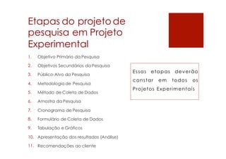Etapas do projeto de
pesquisa em Projeto
Experimental
1.
2.
3.
Objetivo Primário da Pesquisa
Objetivos Secundários da Pesquisa
Público-Alvo da Pesquisa
4.
5.
6.
Metodologia de Pesquisa
Método de Coleta de Dados
Amostra da Pesquisa
7.
8.
9.
Cronograma de Pesquisa
Formulário de Coleta de Dados
Tabulação e Gráficos
10.
11.
Apresentação dos resultados (Análise)
Recomendações ao cliente
Essas etapas deverão
constar em todos os
Projetos Experimentais
 