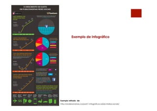 Exemplo de Infográfico
Exemplo retirado de:
http://andersonalves.co/post/1-infograficos-sobre-midias-sociais/
 