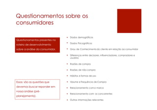 Questionamentos
consumidores
sobre os
 Dados demográficos
Dados Psicográficos
Grau de Conhecimentodo cliente em relação ao consumidor
Diferenças entre decisores, influenciadores, compradores e
usuários
Razões de compra
Razões de não compra
Hábitos e formas de uso
Volume e Frequência de Compra
Relacionamento coma marca
Relacionamento com os concorrentes
Outras informações relevantes
Essas são as questões que
devemos buscar reponder em
nossa análise (pré-
planejamento).
Questionamentos presentes no
roteiro de desenvolvimento
sobre a análise do consumidor.










 