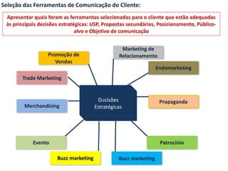 Seleção	das	Ferramentas	de	Comunicação	do	Cliente:	
Decisões	
Estratégicas
Propaganda
Endomarketing
Marketing	de	
Relacion...