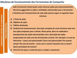 FERRAMENTA	CENTRAL	DE	CAMPANHA
TRADE	MARKETING
Cada	Ferramenta	Central	pode	conter	diversas	ações	para	desenvolvimento.		
...
