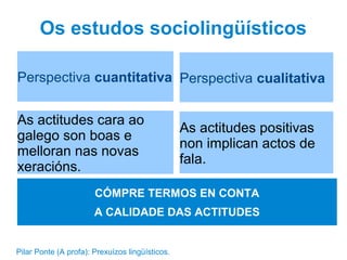 Os estudos sociolingüísticos
Perspectiva cuantitativa
CÓMPRE TERMOS EN CONTA
A CALIDADE DAS ACTITUDES
As actitudes cara ao
galego son boas e
melloran nas novas
xeracións.
Perspectiva cualitativa
As actitudes positivas
non implican actos de
fala.
Pilar Ponte (A profa): Prexuízos lingüísticos.
 