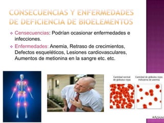 



Censecuencias: Podrían ocasionar enfermedades e
infecciones.
Enfermedades: Anemia, Retraso de crecimientos,
Defectos esqueléticos, Lesiones cardiovasculares,
Aumentos de metionina en la sangre etc. etc.

 