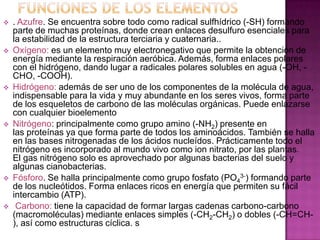 











. Azufre. Se encuentra sobre todo como radical sulfhídrico (-SH) formando
parte de muchas proteínas, donde crean enlaces desulfuro esenciales para
la estabilidad de la estructura terciaria y cuaternaria..
Oxígeno: es un elemento muy electronegativo que permite la obtención de
energía mediante la respiración aeróbica. Además, forma enlaces polares
con el hidrógeno, dando lugar a radicales polares solubles en agua (-OH, CHO, -COOH).
Hidrógeno: además de ser uno de los componentes de la molécula de agua,
indispensable para la vida y muy abundante en los seres vivos, forma parte
de los esqueletos de carbono de las moléculas orgánicas. Puede enlazarse
con cualquier bioelemento
Nitrógeno: principalmente como grupo amino (-NH2) presente en
las proteínas ya que forma parte de todos los aminoácidos. También se halla
en las bases nitrogenadas de los ácidos nucleídos. Prácticamente todo el
nitrógeno es incorporado al mundo vivo como ion nitrato, por las plantas.
El gas nitrógeno solo es aprovechado por algunas bacterias del suelo y
algunas cianobacterias.
Fósforo. Se halla principalmente como grupo fosfato (PO43-) formando parte
de los nucleótidos. Forma enlaces ricos en energía que permiten su fácil
intercambio (ATP).
Carbono: tiene la capacidad de formar largas cadenas carbono-carbono
(macromoléculas) mediante enlaces simples (-CH2-CH2) o dobles (-CH=CH), así como estructuras cíclica. s

 