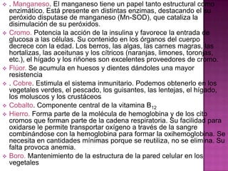 











. Manganeso. El manganeso tiene un papel tanto estructural como
enzimático. Está presente en distintas enzimas, destacando el su
peróxido disputase de manganeso (Mn-SOD), que cataliza la
disimulación de su peróxidos.
Cromo. Potencia la acción de la insulina y favorece la entrada de
glucosa a las células. Su contenido en los órganos del cuerpo
decrece con la edad. Los berros, las algas, las carnes magras, las
hortalizas, las aceitunas y los cítricos (naranjas, limones, toronjas,
etc.), el hígado y los riñones son excelentes proveedores de cromo.
Flúor. Se acumula en huesos y dientes dándoles una mayor
resistencia
. Cobre. Estimula el sistema inmunitario. Podemos obtenerlo en los
vegetales verdes, el pescado, los guisantes, las lentejas, el hígado,
los moluscos y los crustáceos
Cobalto. Componente central de la vitamina B12
Hierro. Forma parte de la molécula de hemoglobina y de los cito
cromos que forman parte de la cadena respiratoria. Su facilidad para
oxidarse le permite transportar oxígeno a través de la sangre
combinándose con la hemoglobina para formar la oxihemoglobina. Se
necesita en cantidades mínimas porque se reutiliza, no se elimina. Su
falta provoca anemia.
Boro. Mantenimiento de la estructura de la pared celular en los
vegetales

 