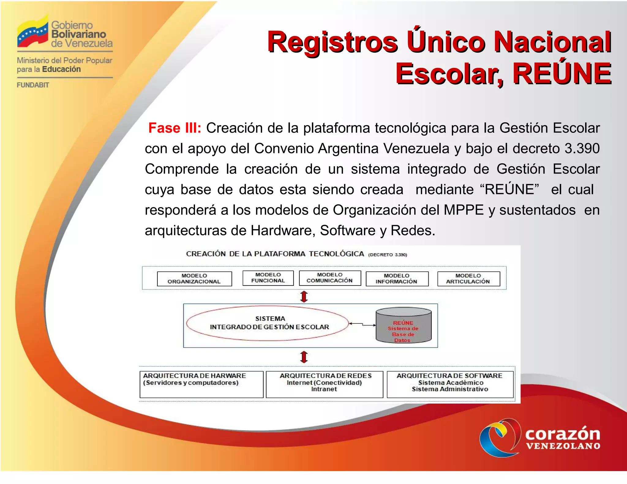 Registros Único NacionalRegistros Único Nacional
Escolar, REÚNEEscolar, REÚNE
Fase III: Creación de la plataforma tecnológica para la Gestión Escolar
con el apoyo del Convenio Argentina Venezuela y bajo el decreto 3.390
Comprende la creación de un sistema integrado de Gestión Escolar
cuya base de datos esta siendo creada mediante “REÚNE” el cual
responderá a los modelos de Organización del MPPE y sustentados en
arquitecturas de Hardware, Software y Redes.
 
