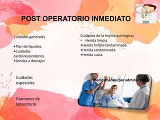 pre y post operatorio cirugia 4to año.pptx