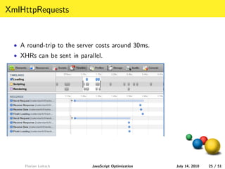 XmlHttpRequests


  • A round-trip to the server costs around 30ms.
  • XHRs can be sent in parallel.




     Florian Loitsch         JavaScript Optimization   July 14, 2010   25 / 51
 