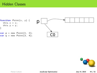 Hidden Classes



function Point (x , y ) {
  this .x = x;                        p
  this .y = y;
}

v a r p = new P o i n t ( 1 , 2 ) ;
v a r q = new P o i n t ( 3 , 4 ) ;                    C0




           Florian Loitsch                JavaScript Optimization   July 14, 2010   44 / 51
 