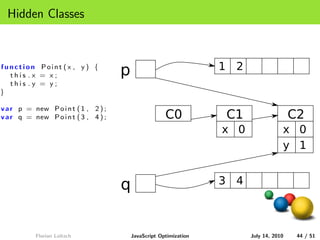 Hidden Classes



function Point (x , y ) {
                                      p                             1 2
  this .x = x;
  this .y = y;
}

v a r p = new P o i n t ( 1 , 2 ) ;
v a r q = new P o i n t ( 3 , 4 ) ;                    C0           C1                    C2
                                                                    x 0               x 0
                                                                                      y 1


                                      q                             3 4



           Florian Loitsch                JavaScript Optimization         July 14, 2010    44 / 51
 