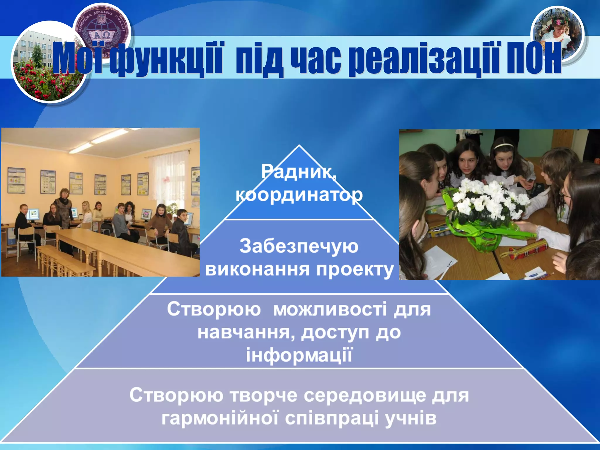 Мої функції  під час реалізації ПОН 