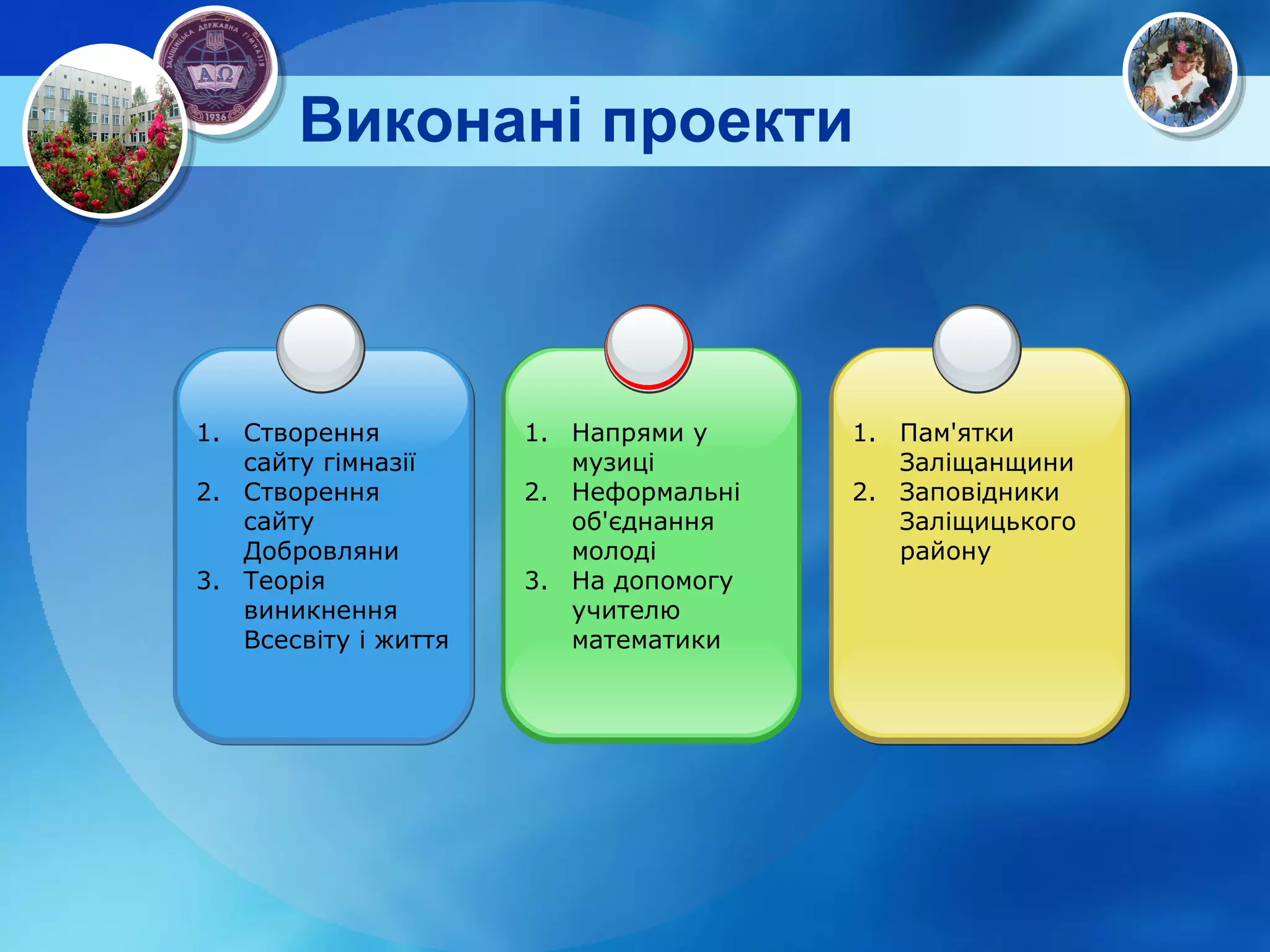 Виконані проекти Створення сайту гімназії Створення сайту Добровляни Теорія виникнення Всесвіту і життя  Пам'ятки Заліщанщини Заповідники Заліщицького району Напрями у музиці Неформальні об'єднання молоді На допомогу учителю математики 