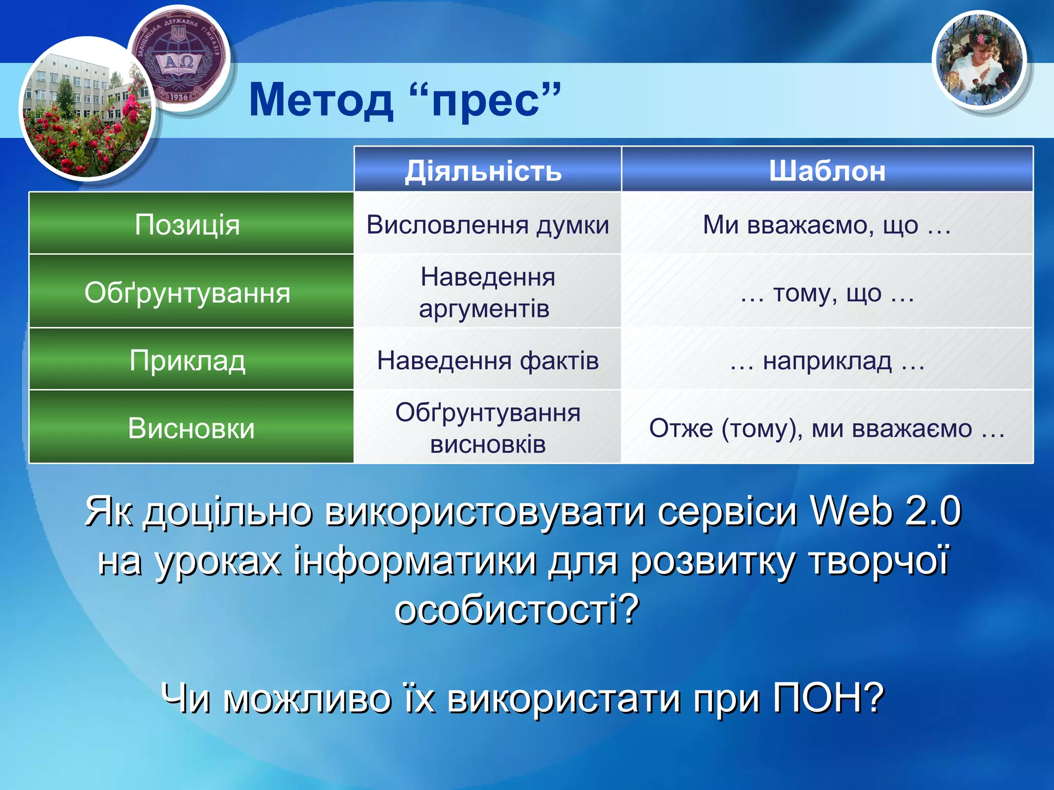 Метод “прес” Як доцільно використовувати сервіси  Web 2.0  на уроках інформатики для розвитку творчої особистості ?   Чи можливо їх використати при ПОН? Діяльність  Шаблон Позиція  Висловлення думки Ми вважаємо, що … Обґрунтування  Наведення аргументів  …  тому, що … Приклад  Наведення фактів …  наприклад … Висновки Обґрунтування висновків Отже (тому), ми вважаємо … 