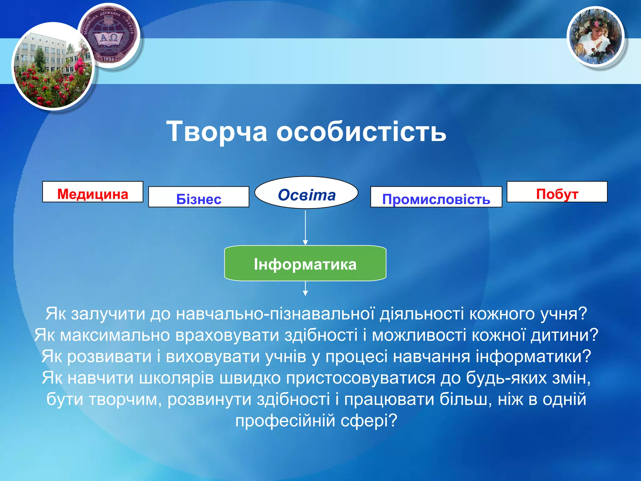 Як залучити до навчально-пізнавальної діяльності кожного учня? Як максимально враховувати здібності і можливості кожної дитини? Як розвивати і виховувати учнів у процесі навчання інформатики? Як навчити школярів швидко пристосовуватися до будь-яких змін, бути творчим, розвинути здібності і працювати більш, ніж в одній професійній сфері? Творча   особистість Медицина Промисловість Побут Бізнес Освіта Інформатика 
