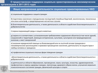 О предоставлении поддержки социально ориентированным некоммерческим
организациям в 2011-2013 годах

         Иные направления деятельности социально ориентированных НКО
       а) социальная поддержка и защита граждан

       б) подготовка населения к преодолению последствий стихийных бедствий, экологических, техногенных
       или иных катастроф, к предотвращению несчастных случаев
       В) благотворительная деятельность, а также деятельность в области содействия благотворительности и
       добровольчества

       г) охрана окружающей среды и защита животных

       д) охрана и в соответствии с установленными требованиями содержание объектов (в том числе зданий,
       сооружений) и территорий, имеющих историческое, культовое, культурное или природоохранное
       значение, и мест захоронений
       е) оказание юридической помощи на безвозмездной или на льготной основе гражданам и
       некоммерческим организациям и правовое просвещение населения, деятельность по защите прав и
       свобод человека и гражданин

       ж) профилактика социально опасных форм поведения граждан

       з)благотворительная деятельность, а также деятельность в области содействия благотворительности и
       добровольчеств
       и) деятельность в области образования, просвещения, науки, культуры, искусства, здравоохранения,
       профилактики и охраны здоровья граждан, пропаганды здорового образа жизни, улучшения морально-
       психологического состояния граждан, физической культуры и спорта
 
