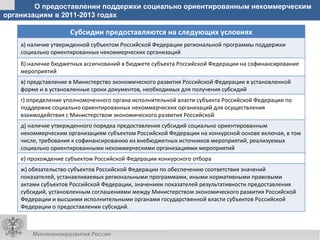 О предоставлении поддержки социально ориентированным некоммерческим
организациям в 2011-2013 годах

                    Субсидии предоставляются на следующих условиях
    а) наличие утвержденной субъектом Российской Федерации региональной программы поддержки
    социально ориентированных некоммерческих организаций
    б) наличие бюджетных ассигнований в бюджете субъекта Российской Федерации на софинансирование
    мероприятий
    в) представление в Министерство экономического развития Российской Федерации в установленной
    форме и в установленные сроки документов, необходимых для получения субсидий
    г) определение уполномоченного органа исполнительной власти субъекта Российской Федерации по
    поддержке социально ориентированных некоммерческих организаций для осуществления
    взаимодействия с Министерством экономического развития Российской
    д) наличие утвержденного порядка предоставления субсидий социально ориентированным
    некоммерческим организациям субъектом Российской Федерации на конкурсной основе включая, в том
    числе, требования к софинансированию из внебюджетных источников мероприятий, реализуемых
    социально ориентированными некоммерческими организациями мероприятий
    е) прохождение субъектом Российской Федерации конкурсного отбора
    ж) обязательство субъектов Российской Федерации по обеспечению соответствия значений
    показателей, устанавливаемых региональными программами, иными нормативными правовыми
    актами субъектов Российской Федерации, значениям показателей результативности предоставления
    субсидий, установленным соглашениями между Министерством экономического развития Российской
    Федерации и высшими исполнительными органами государственной власти субъектов Российской
    Федерации о предоставлении субсидий.
 