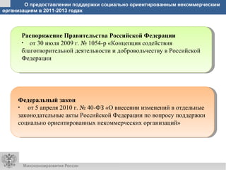 О предоставлении поддержки социально ориентированным некоммерческим
организациям в 2011-2013 годах




      Распоряжение Правительства Российской Федерации
      • от 30 июля 2009 г. № 1054-р «Концепция содействия
      благотворительной деятельности и добровольчеству в Российской
      Федерации




     Федеральный закон
     •  от 5 апреля 2010 г. № 40-ФЗ «О внесении изменений в отдельные
     законодательные акты Российской Федерации по вопросу поддержки
     социально ориентированных некоммерческих организаций»
 