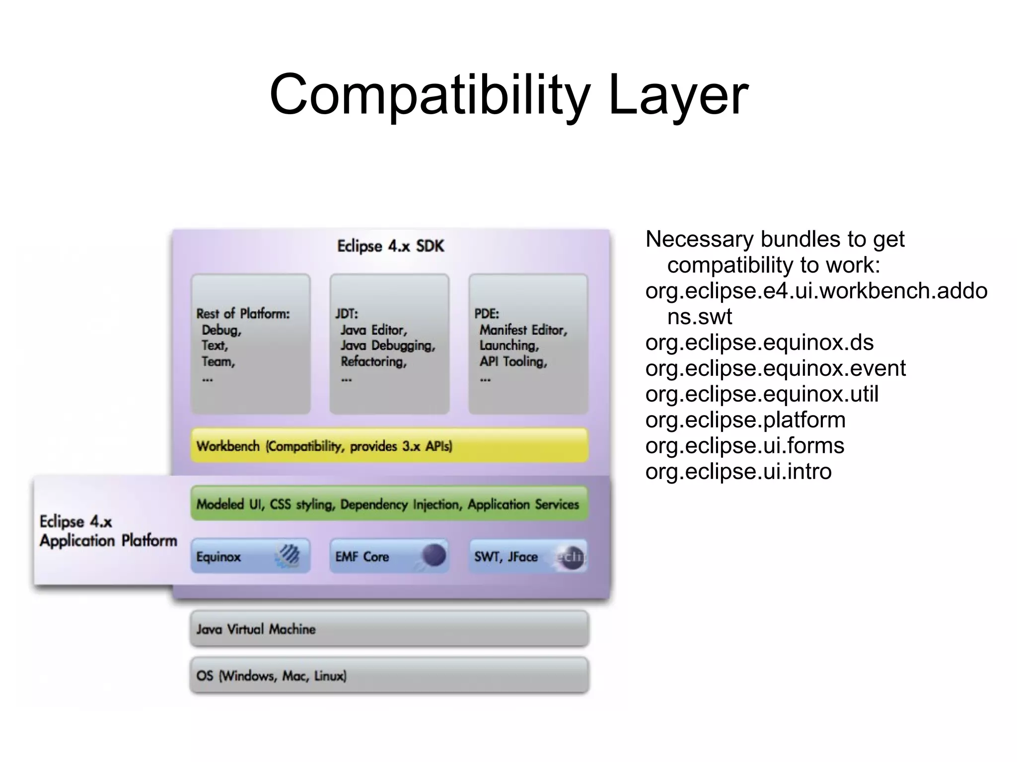 Compatibility Layer

              Necessary bundles to get
                compatibility to work:
              org.eclipse.e4.ui.workbench.addo
                ns.swt
              org.eclipse.equinox.ds
              org.eclipse.equinox.event
              org.eclipse.equinox.util
              org.eclipse.platform
              org.eclipse.ui.forms
              org.eclipse.ui.intro
 