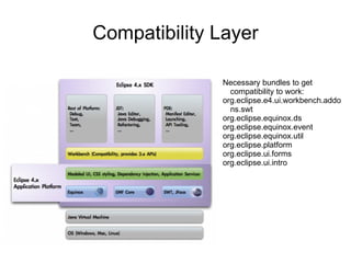 Compatibility Layer

              Necessary bundles to get
                compatibility to work:
              org.eclipse.e4.ui.workbench.addo
                ns.swt
              org.eclipse.equinox.ds
              org.eclipse.equinox.event
              org.eclipse.equinox.util
              org.eclipse.platform
              org.eclipse.ui.forms
              org.eclipse.ui.intro
 