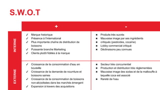 + -
✓ Marque historique
✓ Présence à l'international
✓ Plus importante chaîne de distribution de
boissons
✓ Puissante branche Marketing
✓ Clients plutôt fidèles à la marque
✖ Produits très sucrés
✖ Mauvaise image par ses ingrédients
✖ critiqués (pesticides, cocaïne)
✖ Lobby commercial critiqué
✖ Déclinaisons peu connues
✓ Croissance de la consommation d'eau en
bouteille
✓ Croissance de la demande de nourriture et
boissons saines
✓ Croissance de la consommation de boissons
non-alcoolisées dans les marchés émergent
✓ Expansion à travers des acquisitions
✖ Secteur très concurrentiel
✖ Production et distribution très réglementées
✖ Mauvaise image des sodas et de la malbouffe à
laquelle coca est associé
✖ Rareté de l’eau
S.W.O.TINTERNEEXTERNE
 