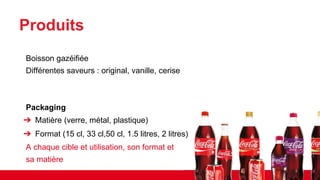 Analyse Marketing de CocaCola