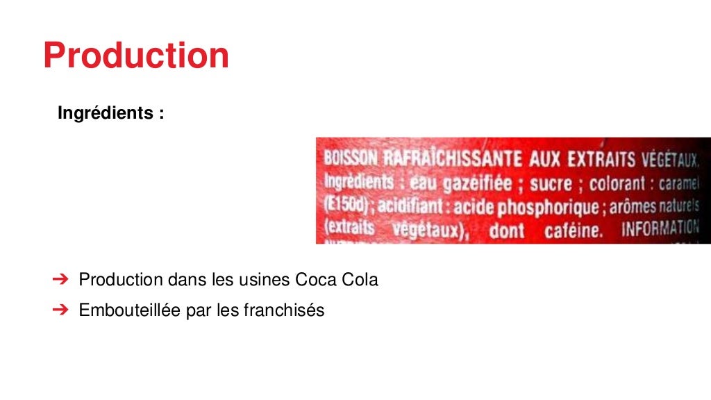 Analyse Marketing de CocaCola