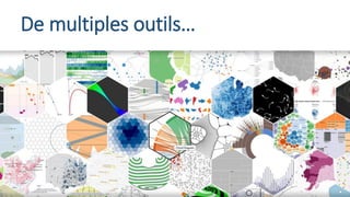 De multiples outils…  