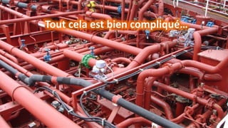 Tout cela est bien compliqué…  