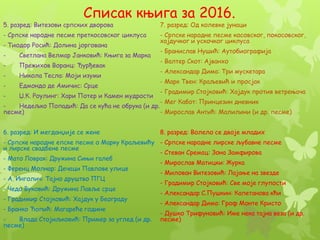 Списак књига за 2016.
5. разред: Витезови српских дворова
- Српске народне песме преткосовског циклуса
- Тиодор Росић: Долина јоргована
- Светлана Велмар Јанковић: Књига за Марка
- Прежихов Воранц: Ђурђевак
- Никола Тесла: Моји изуми
- Едмондо де Амичис: Срце
- Џ.К. Роулинг: Хари Потер и Камен мудрости
- Недељко Попадић: Да се кућа не обрука (и др.
песме)
6. разред: И мегданџије се жене
- Српске народне епске песме о Марку Краљевићу
и лирске свадбене песме
- Мато Ловрак: Дружина Сињи галеб
- Ференц Молнар: Дечаци Павлове улице
- А. Инголич: Тајно друштво ПГЦ
- Чедо Вуковић: Дружина Лавље срце
- Градимир Стојковић: Хајдук у Београду
- Бранко Ћопић: Магареће године
- Влада Стојиљковић: Пример за углед (и др.
песме)
7. разред: Од колевке јунаци
- Српске народне песме косовског, покосовског,
хајдучког и ускочког циклуса
- Бранислав Нушић: Аутобиографија
- Валтер Скот: Ајванхо
- Александар Дима: Три мускетара
- Марк Твен: Краљевић и просјак
- Градимир Стојковић: Хајдук против ветрењача
- Мег Кабот: Принцезин дневник
- Мирослав Антић: Малилини (и др. песме)
8. разред: Волело се двоје младих
- Српске народне лирске љубавне песме
- Стеван Сремац: Зона Замфирова
- Мирослав Матицки: Журка
- Милован Витезовић: Лајање на звезде
- Градимир Стојковић: Све моје глупости
- Александар С.Пушкин: Капетанова кћи
- Александар Дима: Гроф Монте Кристо
- Душко Трифуновић: Име нека тајна веза (и др.
песме)
 