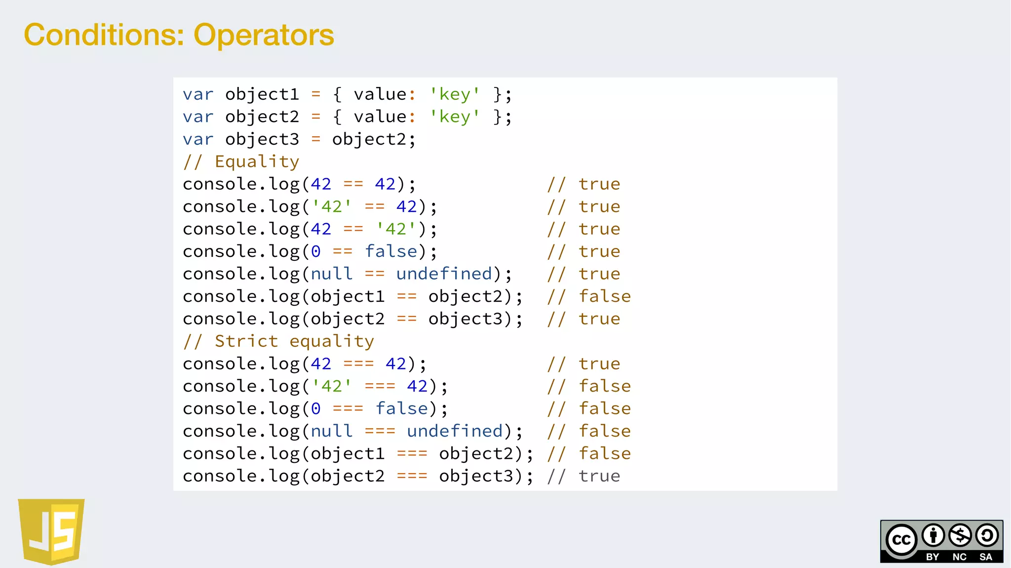 Conditions: Operators
var object1 = { value: 'key' };
var object2 = { value: 'key' };
var object3 = object2;
// Equality
console.log(42 == 42); // true
console.log('42' == 42); // true
console.log(42 == '42'); // true
console.log(0 == false); // true
console.log(null == undefined); // true
console.log(object1 == object2); // false
console.log(object2 == object3); // true
// Strict equality
console.log(42 === 42); // true
console.log('42' === 42); // false
console.log(0 === false); // false
console.log(null === undefined); // false
console.log(object1 === object2); // false
console.log(object2 === object3); // true
 