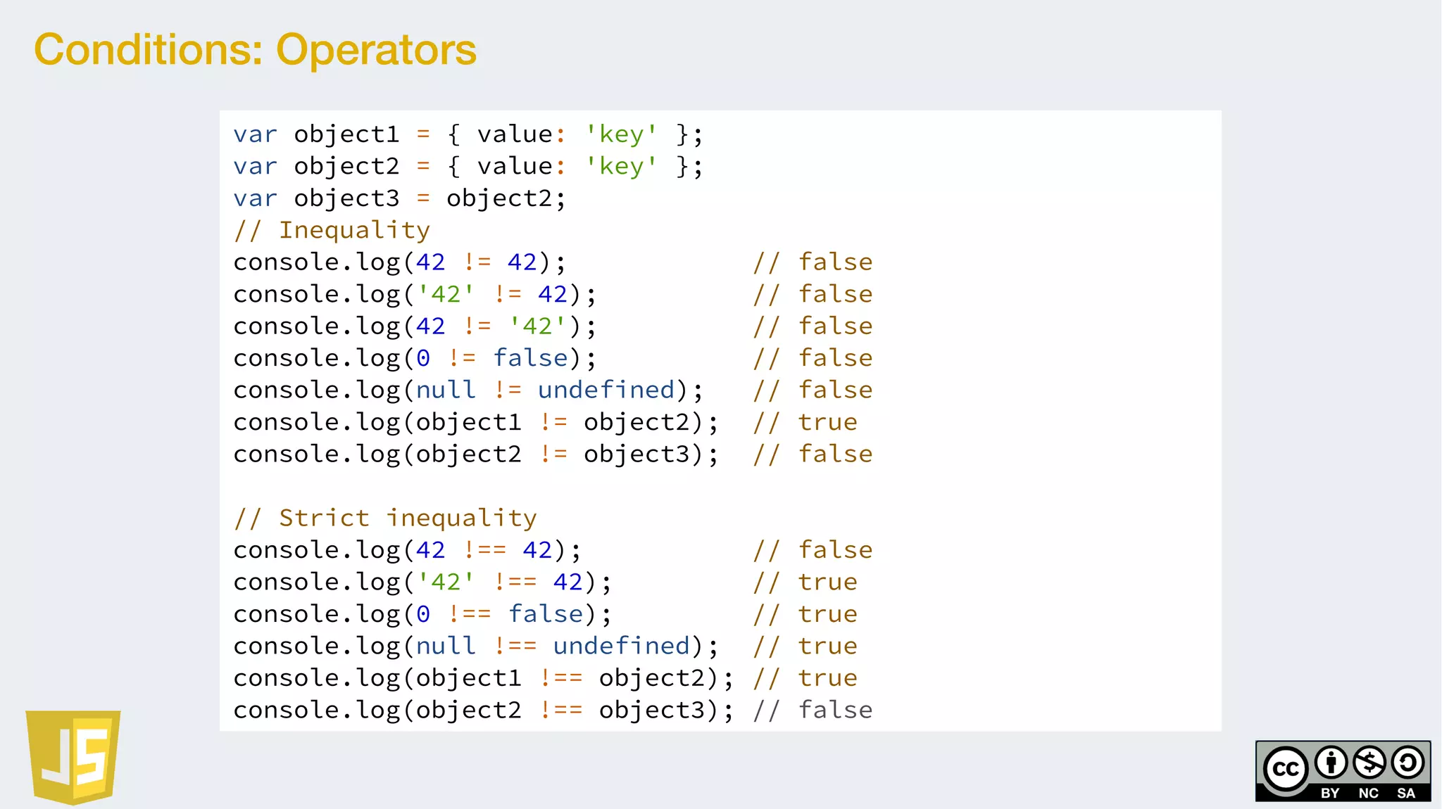 Conditions: Operators
var object1 = { value: 'key' };
var object2 = { value: 'key' };
var object3 = object2;
// Inequality
console.log(42 != 42); // false
console.log('42' != 42); // false
console.log(42 != '42'); // false
console.log(0 != false); // false
console.log(null != undefined); // false
console.log(object1 != object2); // true
console.log(object2 != object3); // false
// Strict inequality
console.log(42 !== 42); // false
console.log('42' !== 42); // true
console.log(0 !== false); // true
console.log(null !== undefined); // true
console.log(object1 !== object2); // true
console.log(object2 !== object3); // false
 
