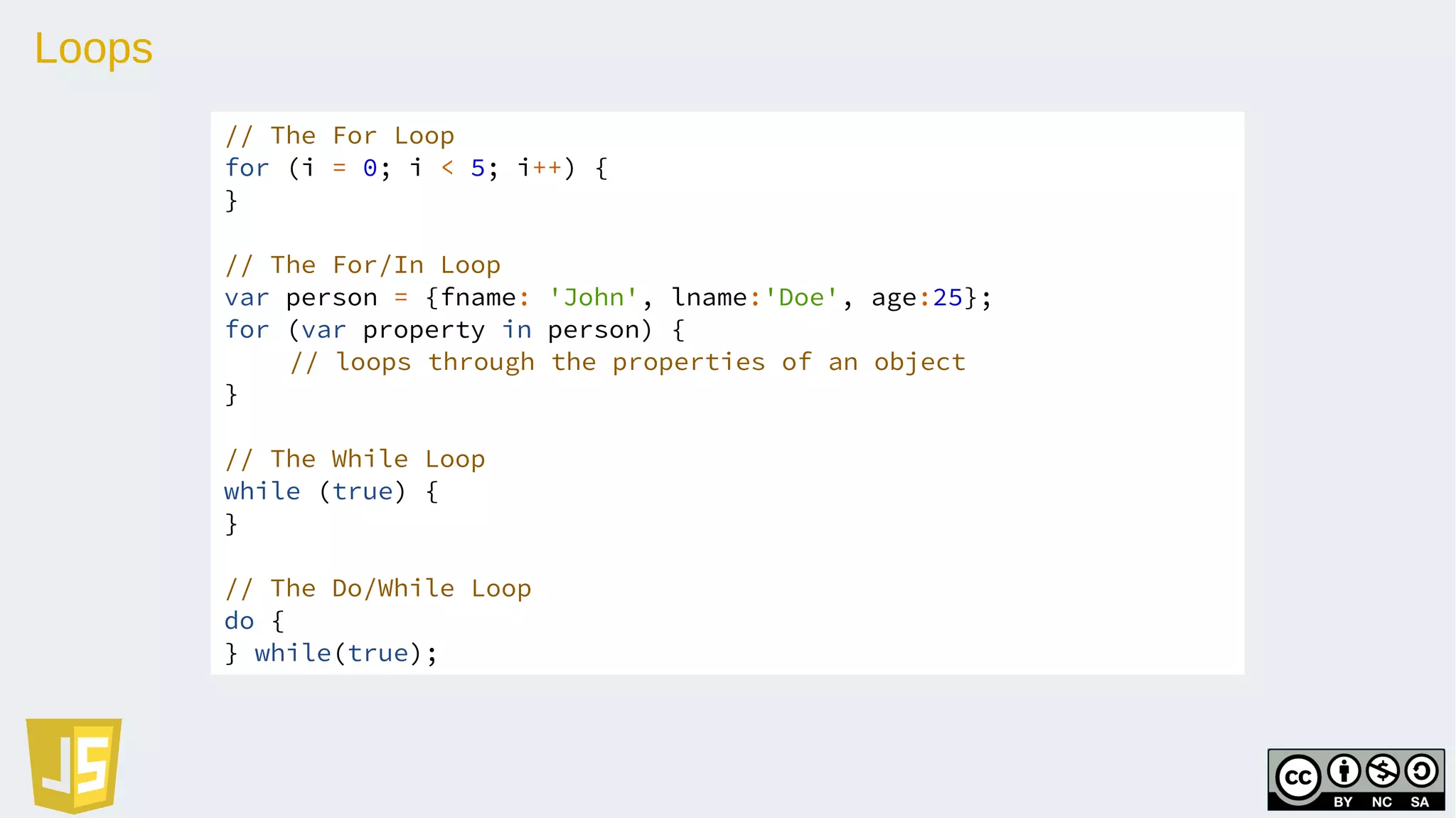 Loops
// The For Loop
for (i = 0; i < 5; i++) {
}
// The For/In Loop
var person = {fname: 'John', lname:'Doe', age:25};
for (var property in person) {
// loops through the properties of an object
}
// The While Loop
while (true) {
}
// The Do/While Loop
do {
} while(true);
 