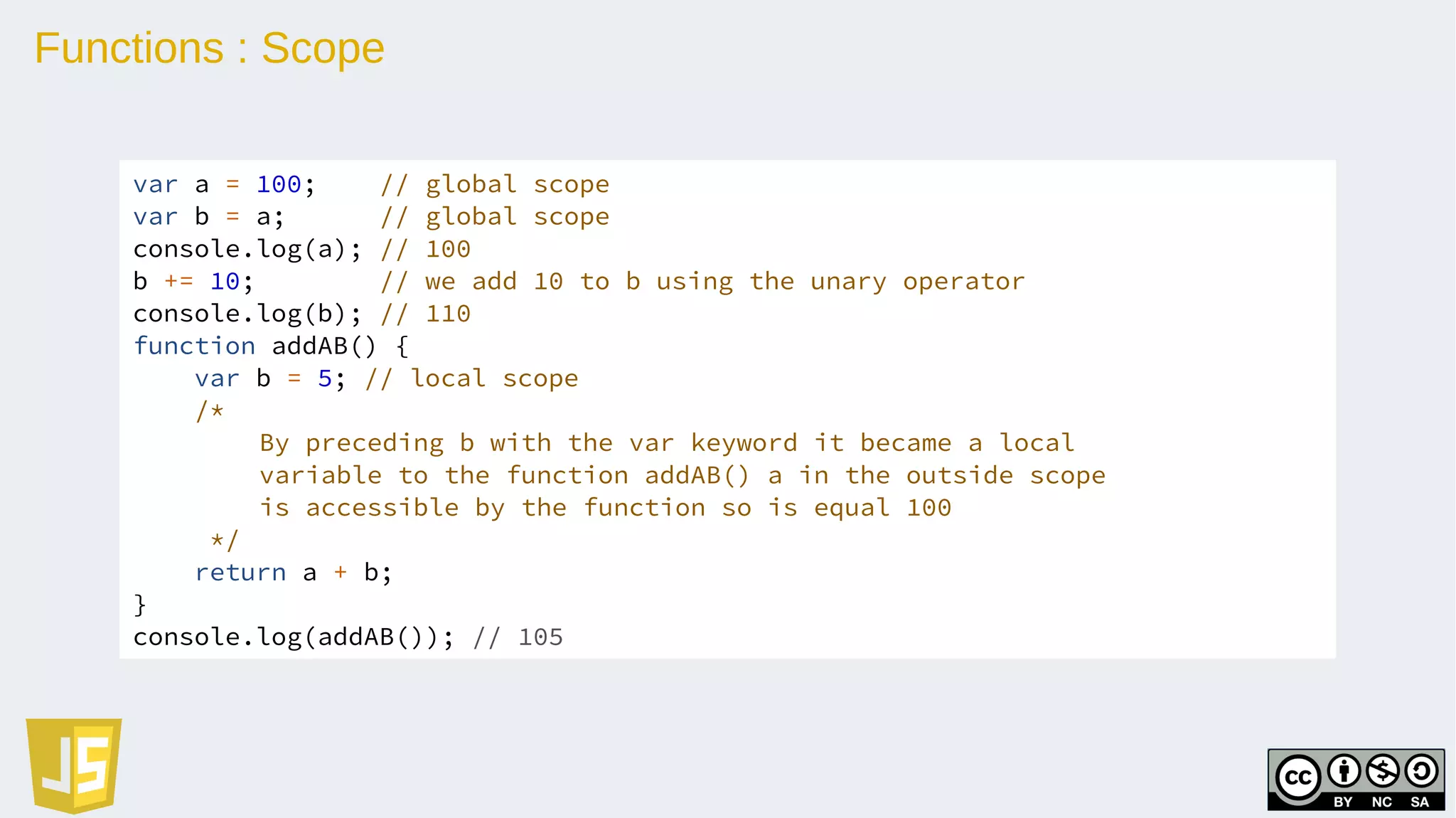 Functions : Scope
var a = 100; // global scope
var b = a; // global scope
console.log(a); // 100
b += 10; // we add 10 to b using the unary operator
console.log(b); // 110
function addAB() {
var b = 5; // local scope
/*
By preceding b with the var keyword it became a local
variable to the function addAB() a in the outside scope
is accessible by the function so is equal 100
*/
return a + b;
}
console.log(addAB()); // 105
 