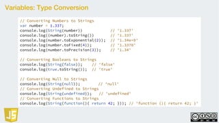 Variables: Type Conversion
// Converting Numbers to Strings
var number = 1.337;
console.log(String(number)) // '1.337'
console.log((number).toString()) // '1.337'
console.log(number.toExponential(2)); // '1.34e+0'
console.log(number.toFixed(4)); // '1.3370'
console.log(number.toPrecision(3)); // '1.34'
// Converting Booleans to Strings
console.log(String(false)); // 'false'
console.log(true.toString()); // 'true'
// Converting Null to Strings
console.log(String(null)); // 'null'
// Converting Undefined to Strings
console.log(String(undefined)); // 'undefined'
// Converting Functions to Strings
console.log(String(function(){ return 42; })); // 'function (){ return 42; }'
 