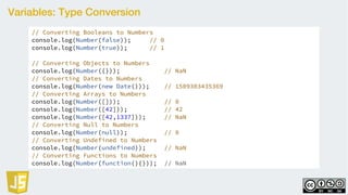 Variables: Type Conversion
// Converting Booleans to Numbers
console.log(Number(false)); // 0
console.log(Number(true)); // 1
// Converting Objects to Numbers
console.log(Number({})); // NaN
// Converting Dates to Numbers
console.log(Number(new Date())); // 1509303435369
// Converting Arrays to Numbers
console.log(Number([])); // 0
console.log(Number([42])); // 42
console.log(Number([42,1337])); // NaN
// Converting Null to Numbers
console.log(Number(null)); // 0
// Converting Undefined to Numbers
console.log(Number(undefined)); // NaN
// Converting Functions to Numbers
console.log(Number(function(){})); // NaN
 