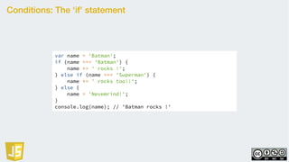 Conditions: The ‘if’ statement
var name = 'Batman';
if (name === 'Batman') {
name += ' rocks !';
} else if (name === 'Superman') {
name += ' rocks too!!';
} else {
name = 'Nevemrind!';
}
console.log(name); // 'Batman rocks !'
 