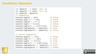 Conditions: Operators
var object1 = { value: 'key' };
var object2 = { value: 'key' };
var object3 = object2;
// Inequality
console.log(42 != 42); // false
console.log('42' != 42); // false
console.log(42 != '42'); // false
console.log(0 != false); // false
console.log(null != undefined); // false
console.log(object1 != object2); // true
console.log(object2 != object3); // false
// Strict inequality
console.log(42 !== 42); // false
console.log('42' !== 42); // true
console.log(0 !== false); // true
console.log(null !== undefined); // true
console.log(object1 !== object2); // true
console.log(object2 !== object3); // false
 