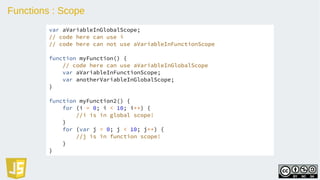 Functions : Scope
var aVariableInGlobalScope;
// code here can use i
// code here can not use aVariableInFunctionScope
function myFunction() {
// code here can use aVariableInGlobalScope
var aVariableInFunctionScope;
var anotherVariableInGlobalScope;
}
function myFunction2() {
for (i = 0; i < 10; i++) {
//i is in global scope!
}
for (var j = 0; j < 10; j++) {
//j is in function scope!
}
}
 