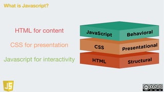 What is Javascript?
HTML for content
CSS for presentation
Javascript for interactivity
 