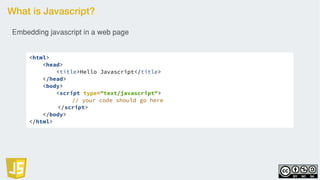 What is Javascript?
<html>
<head>
<title>Hello Javascript</title>
</head>
<body>
<script type="text/javascript">
// your code should go here
</script>
</body>
</html>
Embedding javascript in a web page
 