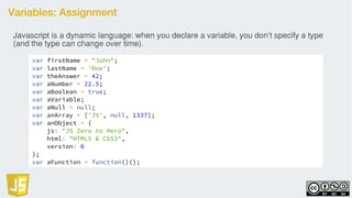 Variables: Assignment
var firstName = "John";
var lastName = 'Doe';
var theAnswer = 42;
var aNumber = 22.5;
var aBoolean = true;
var aVariable;
var aNull = null;
var anArray = ['JS', null, 1337];
var anObject = {
js: "JS Zero to Hero",
html: "HTML5 & CSS3",
version: 0
};
var aFunction = function(){};
Javascript is a dynamic language: when you declare a variable, you don't specify a type
(and the type can change over time).
 