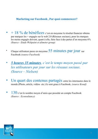 Marketing sur Facebook , Par quoi commencer? + 18 % de bénéfices  c’est en moyenne le résultat financier obtenu par marques les + engagés sur le web 2.0 (Réseaux sociaux), pour les marques les moins engagés doivent, quant à elle, faire face à des pertes d’en moyenne 6%  (Source - Etude Webpaint et alimeter group) Chaque utilisateur passe en moyenne  55 minutes par jour   sur Facebook  (source Facebook) 5 heures 35 minutes , c’est le temps moyen passé par les utilisateurs par jour sur les réseaux sociaux. (Source – Nielsen) Un quart des contenus partagés  entre les internautes dans le monde (Photo, article, vidéos  etc.) le sont grace à Facebook.  (source Kranf) 130  c’est le nombre moyen d’amis que possède un compte Facebook  (Source : Econsultancy) 