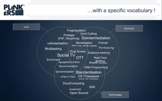 …with a specific vocabulary !UsesBusinessFragmentationCord CuttingPiratage(P2P, Streaming)DisintermediationFormatMonetisation(PPV, Pub, SVOD, Hybrid)unlinearisationPre-financingMultitaskingDual ScreenAudience trackingSocial TVOTTReal Time BiddingEnrichmentAgregation/CurationModels open/closedRecommandationDRM /FingerprintingTechnologyStandardisationOS / FrameworkAndroid / iOS / ConstructeurSynchronisationHTML 5 / FlashCloudComputingSDKWebM/H264Open Source