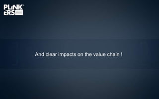 And clear impacts on the value chain !