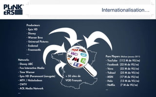 Internationalisation…