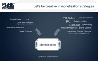 Let’sbecreative in monetisationstrategiesVOD PlatformConsumer electronicsEuropeanhelpsCNCFAIEditeurs mobilesOther public investment(Regions, Departements, Cities….)LisencingSponsoringWorldWide distributionBrand ContentProduct PlacementIndependent Video Ad Platforms(for ex : real time biddingplatforms)French ChannelsMonetisationSyndicationDisintermediation