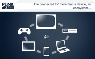 The connected TV more than a device, an ecosystem…@