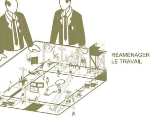 RÉAMÉNAGER
LE TRAVAIL
 